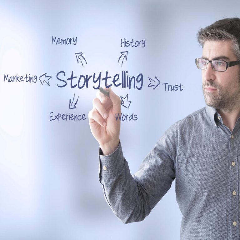 Storytelling, Comunicação Empresarial, Estrategista de Comunicação, Redator de Conteúdo; Produtor de Conteúdo Digital, gestor de conteúdo, de comunicação, marketing, publicidade, relações públicas e produção de conteúdo, densisfor